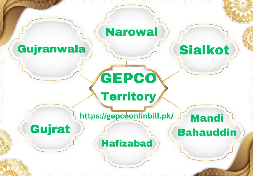 GEPCO Bill 18 GEPCO Bill